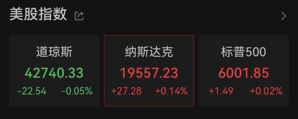 配资之家公司 中美经贸磋商机制首次会议举行，热门中概股多数上涨
